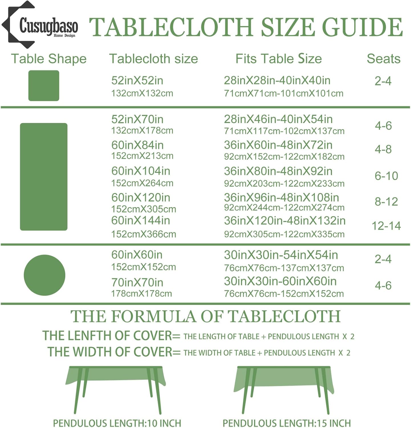 Spring Tablecloth 60x84 Inch for Rectangle Tables - Blooming Flower Spring Decorations for Home - Water Resistant Flower Table Cloth for Party,Table